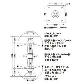 MTCU1 壁・天井用ユニバーサルブラケット(ホワイト/1本) MTC-U1 1個