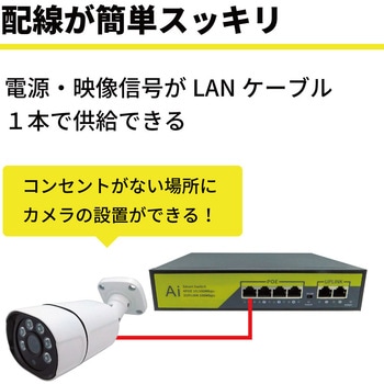 400万画素PoEタイプNVR防犯カメラセット ブロードウォッチ 防犯用