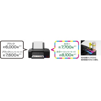 5809C001 インクジェットプリンター G1330 Canon PIXUSシリーズ