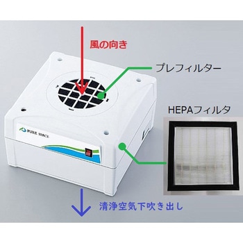 PS01-AD ピュアスペース・01 アズワン 抗菌・防臭HEPAフィルター