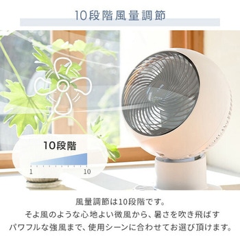 YAR-PDW182(W) サーキュレーター DCモーター 全分解 上下左右首振り 28