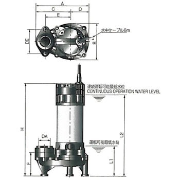 DWV型樹脂製汚水・汚物用水中ポンプ エバラポンプ(荏原製作所) 【通販