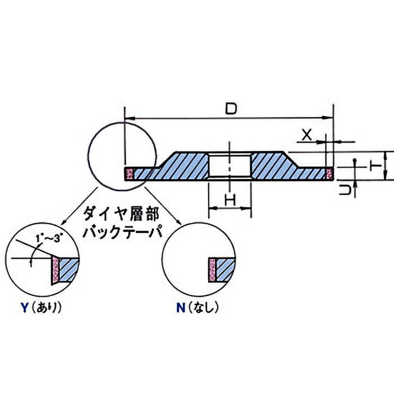 3A1 【オーダー】ダイヤモンドホイール ノーブランド 外径150mm穴径