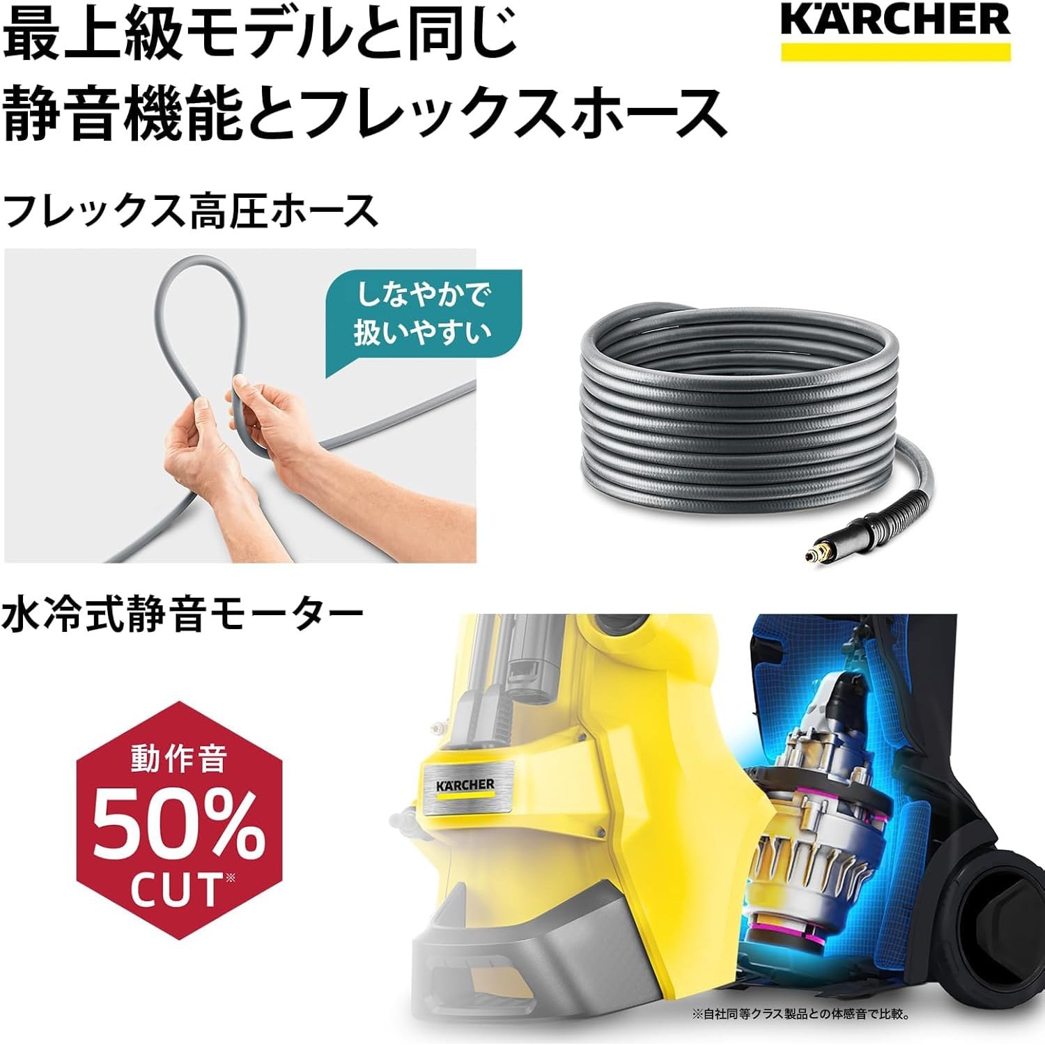 1.603-441.0 高圧洗浄機 K 4 プレミアム サイレント ケルヒャー 電源