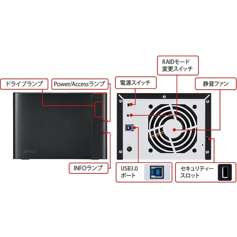 HD-QHA8U3/R5 法人向け RAID 5対応 USB3．1(Gen．1) 外付けHDD 4