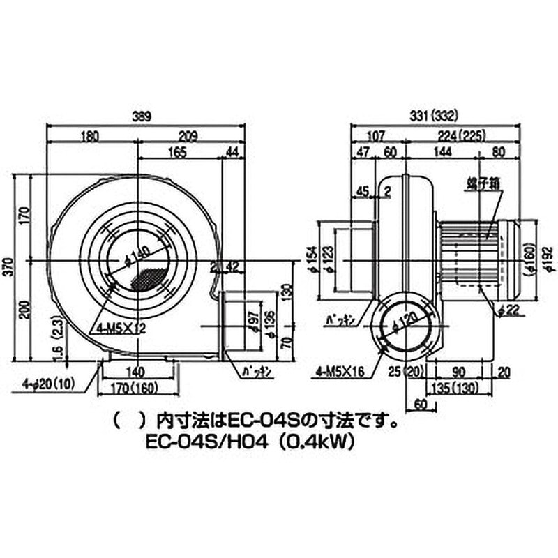 EC-H04-R313 電動送風機 コンパクトシリーズ SDG株式会社 ターボ