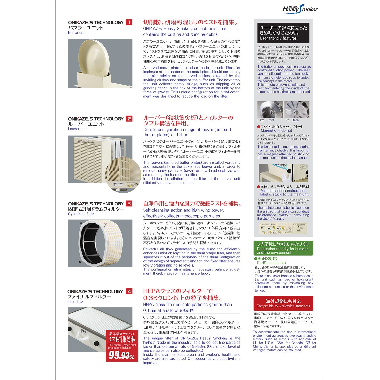 HVS-100 鬼風ヘビースモーカー 1台 赤松電機製作所 【通販モノタロウ】