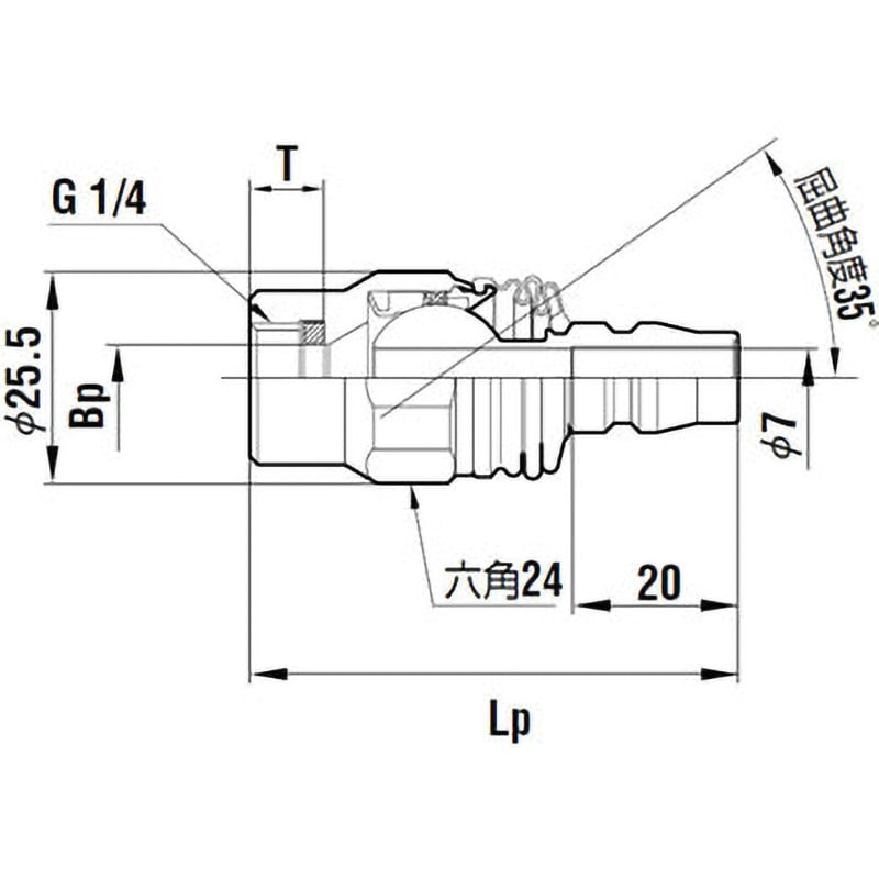 TS-20PFF STEEL NBR ハイカプラツイストプラグ 日東工器 最高使用圧力