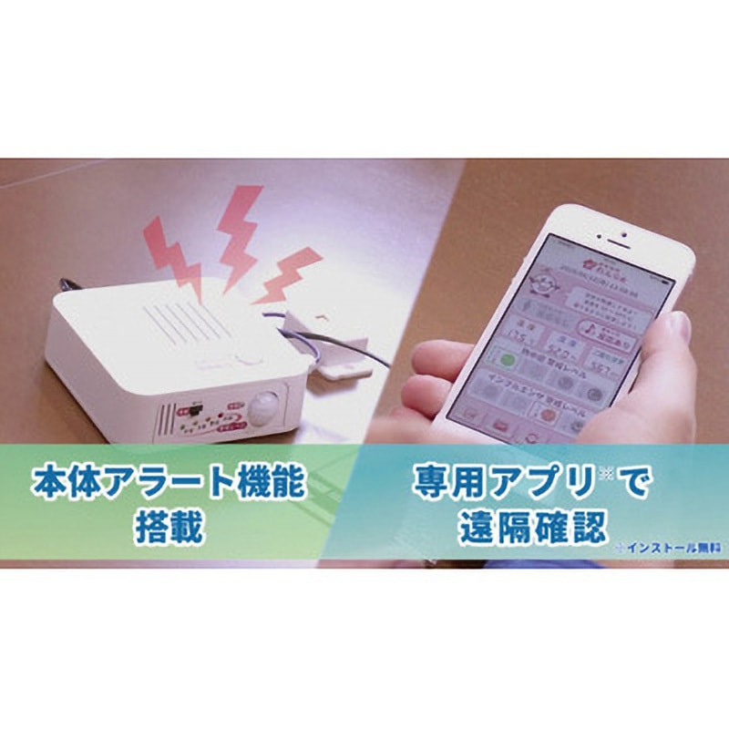 UNC-WM01-CO2-H CO2れんら君 1個 NKE 【通販モノタロウ】