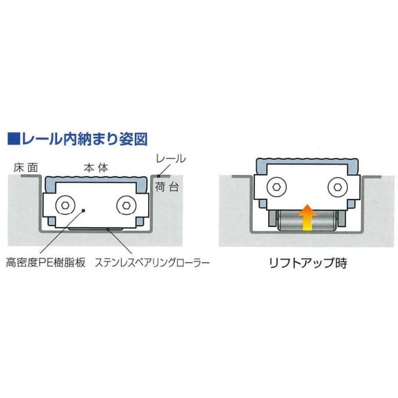 LSF-H-1100-SDR ライトスライダー フラットタイプ/ハイリフト(サイド