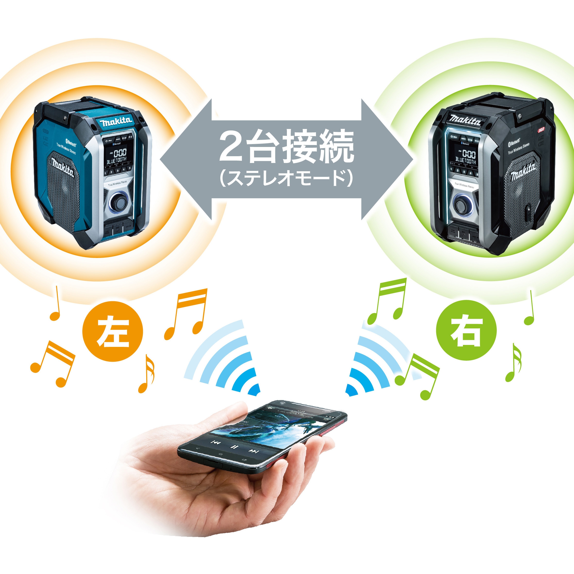 MR005GZB 充電式ラジオ 全機能搭載フラッグシップタイプ 1台 マキタ