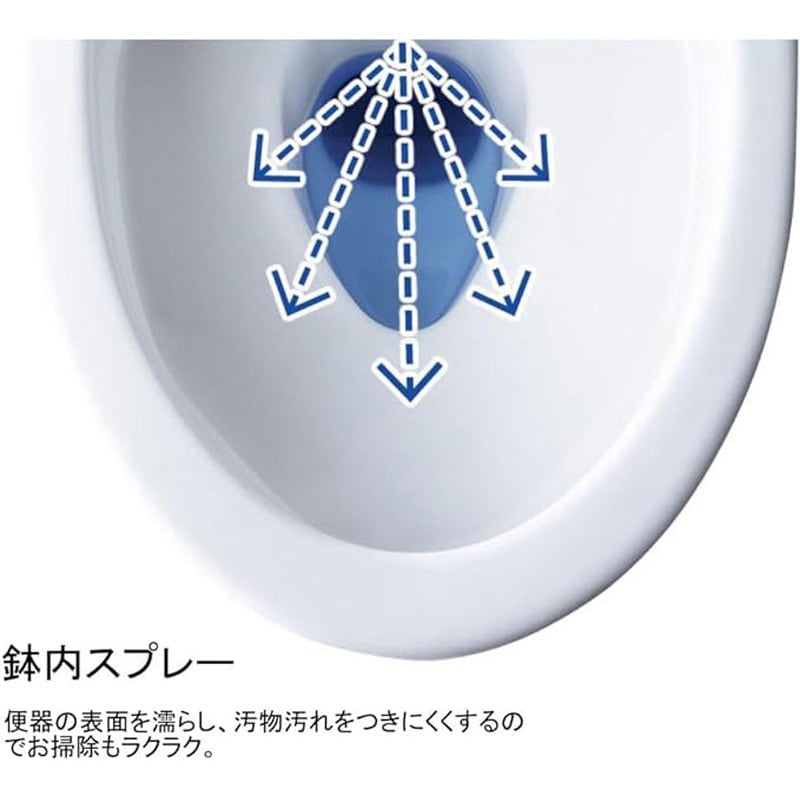 CW-RAA2/BB7 LIXIL シャワートイレRAシリーズ INAX(LIXIL) ブルー