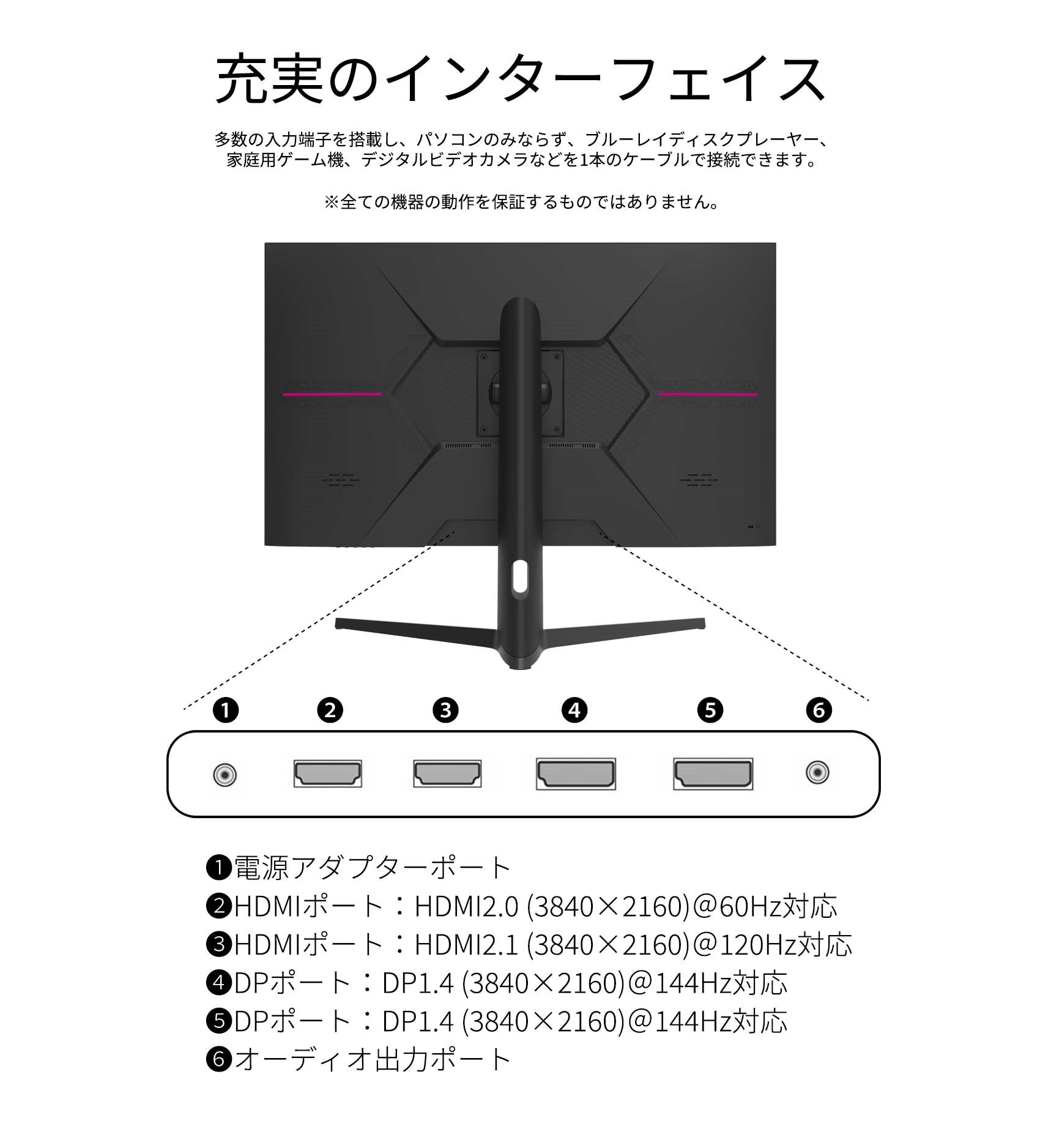 JAPANNEXT HDMI 2.1対応 31.5型 144Hz対応4Kゲーミングモニター JN