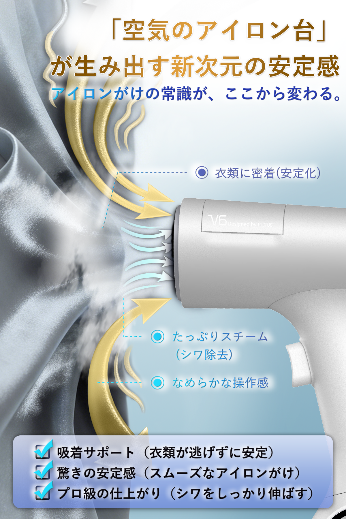 Morus V6吸着式衣類スチーマー 20秒即熱 片手操作 3段吸着力調整 脱臭
