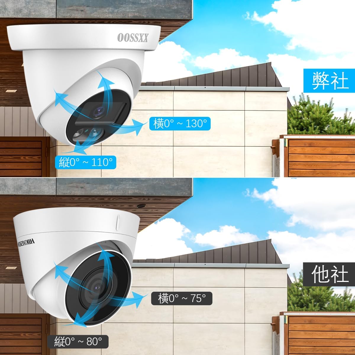 500万画素・130°超広角・ドーム型】防犯カメラ AHD防犯カメラセット