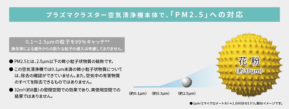 加湿空気清浄機 FU-G51/G30 | 加湿空気清浄機/空気清浄機：シャープ