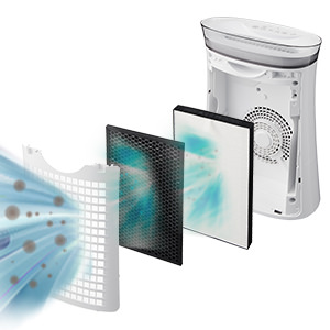 FU-R50 | 空気清浄機：シャープ