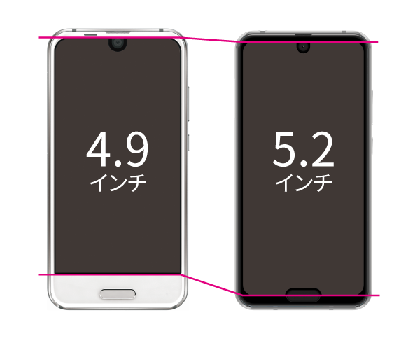 AQUOS R2 compactのデザイン・色｜AQUOS：シャープ