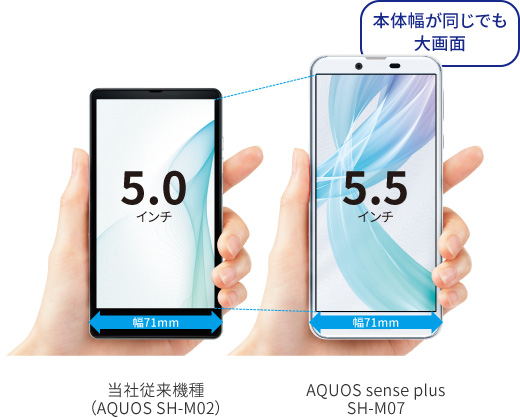 ディスプレイ｜AQUOS sense plus SH-M07｜製品ラインアップ｜AQUOS