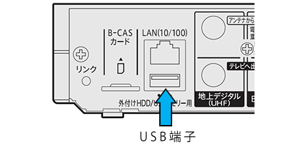 ソフトウェア ダウンロードサービス（AP/AFライン）｜液晶テレビ
