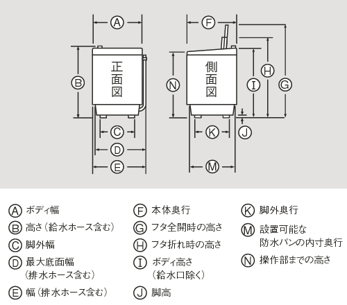 全自動洗濯機（ES-GE80L）｜本体寸法図/寸法図の見方：シャープ