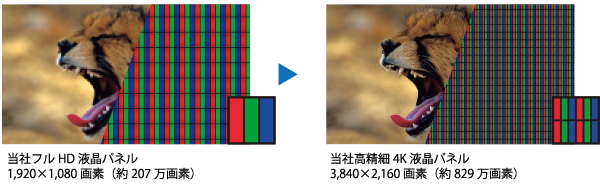 シャープ 50V型4K 液晶テレビ AQUOS 4T-B50AKL 2019年製 Yahoo!オークション -「4t-b50akl」の落札相場・落札価格