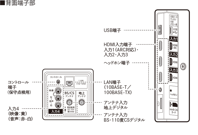 シャープ　液晶テレビ 2022年製 42型 2T-C42BE1 取扱説明書付き Amazon | シャープ 42V型 フルハイビジョン 液晶 テレビ AQUOS USB外