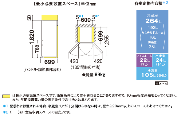 仕様/寸法 | SJ-GT42D | 冷蔵庫トップ：シャープ