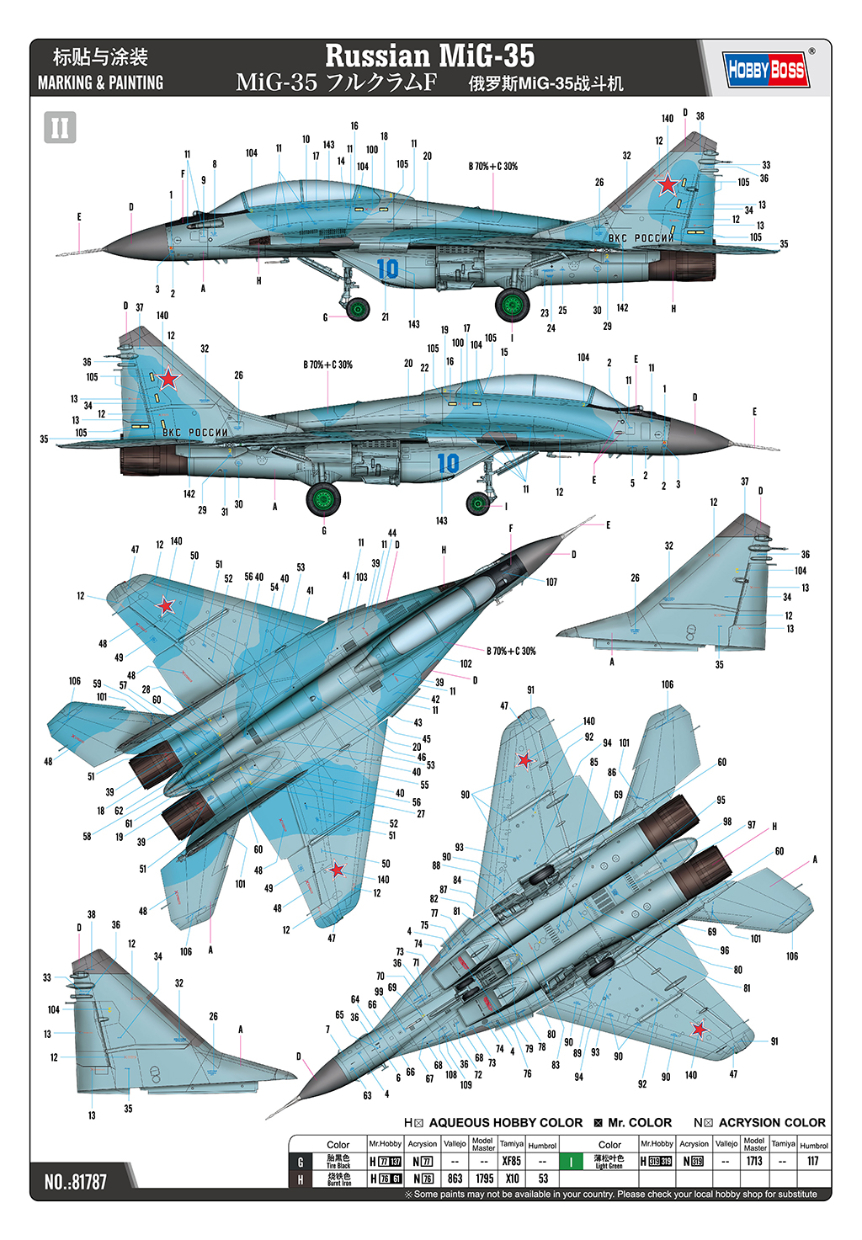 Russian MiG-35 Fulcrum F Hobby Boss 81787