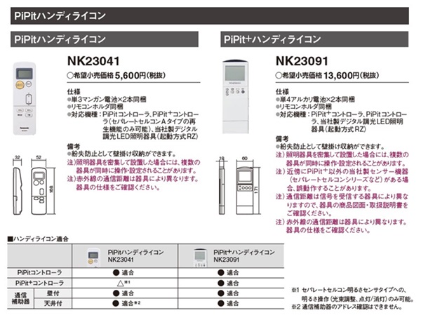 PiPit調光シリーズ】ハンディライコンと各種コントローラの違いは何