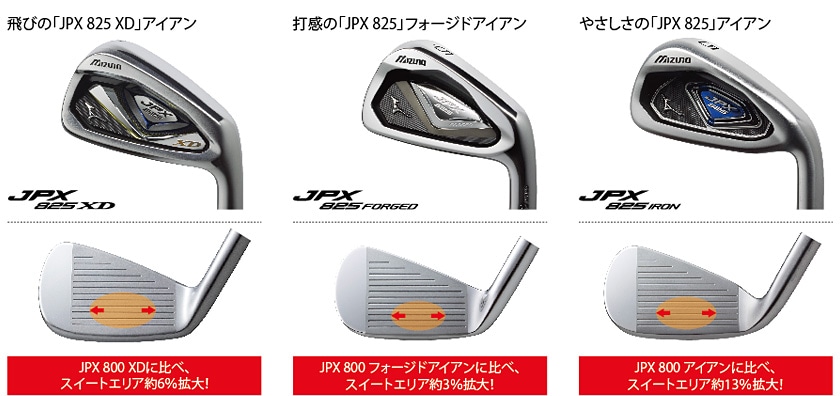 JPX 825 フォージドアイアン6本組（NS PRO 950GH HT 専用設計軽量