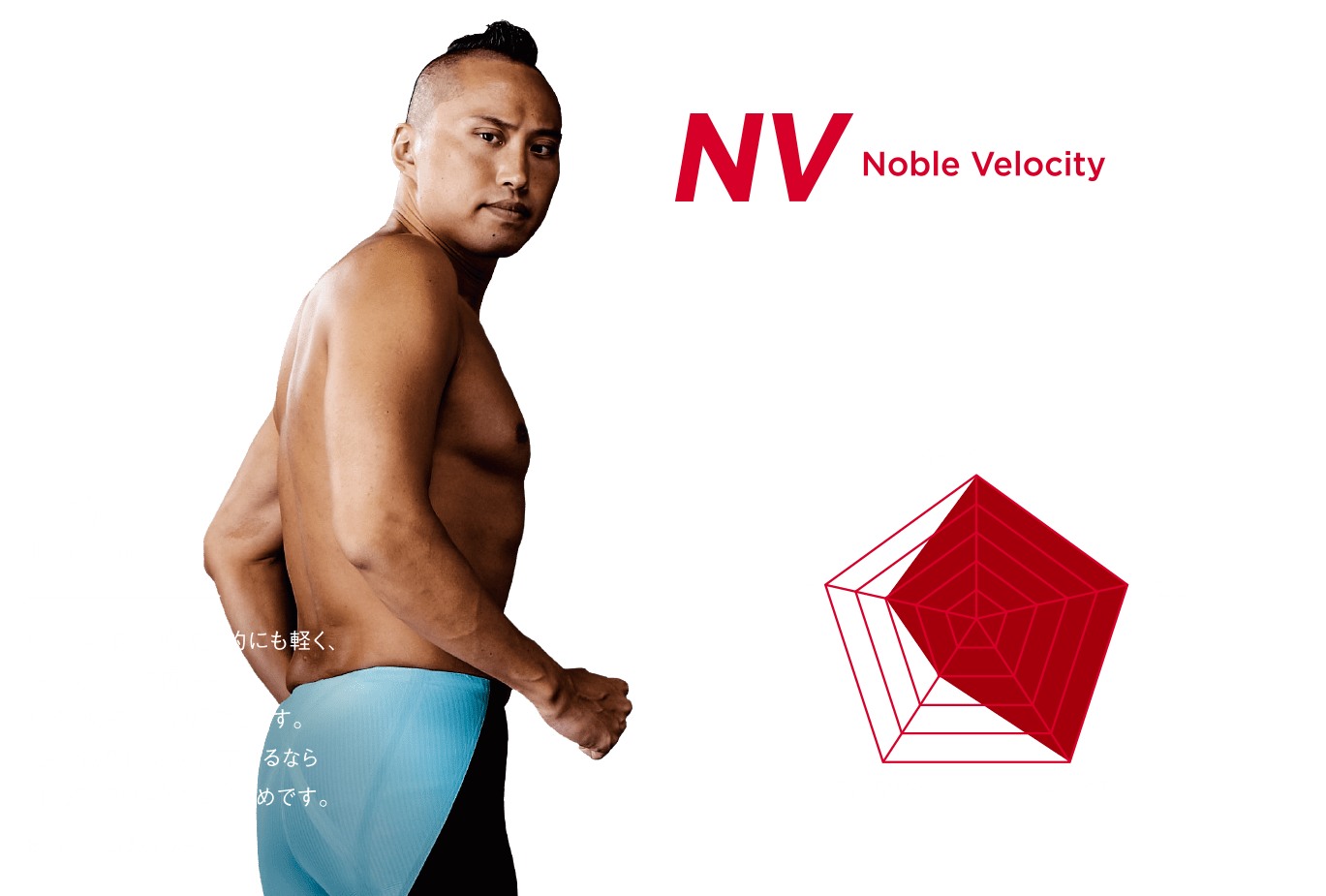 GX・SONIC）フラットスイムを追求したレーシング用競泳水着 ジー