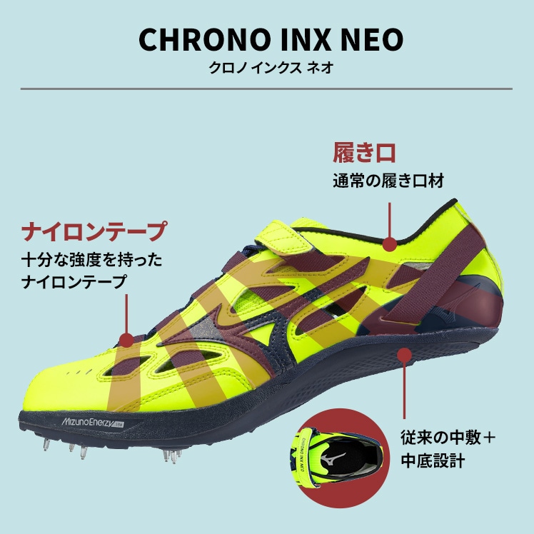 クロノインクスNEO JAPAN(短距離／ハードル)|U1GA2400|シューズ|陸上