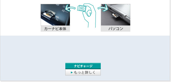 carrozzeria｜楽ナビLite｜AVIC-MRZ90