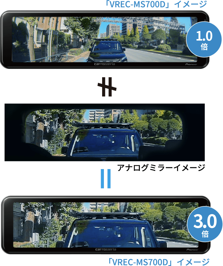 VREC-MS700D | ドライブレコーダー | カーナビ・カーAV carrozzeria