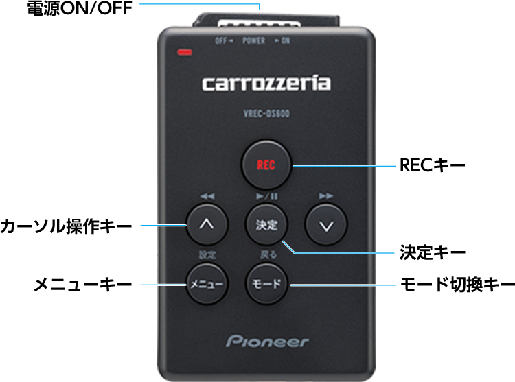 VREC-DS600 | ドライブレコーダー | カーナビ・カーAV carrozzeria