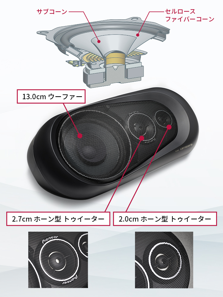 TS-X170 | その他スピーカー | スピーカー | カーナビ・カーAV