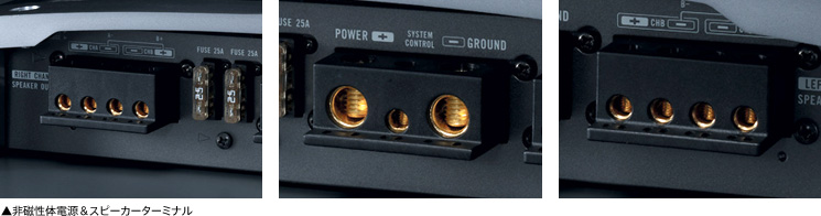 carrozzeria | 取付性 | カーAV/ハイエンド・オーディオ PRS-A900