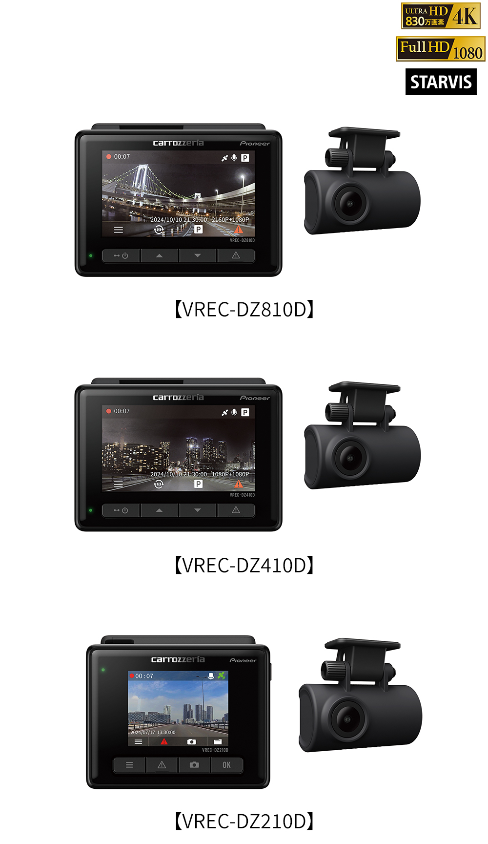 高精細4K録画対応の高機能タイプなど、2カメラタイプのカロッツェリア