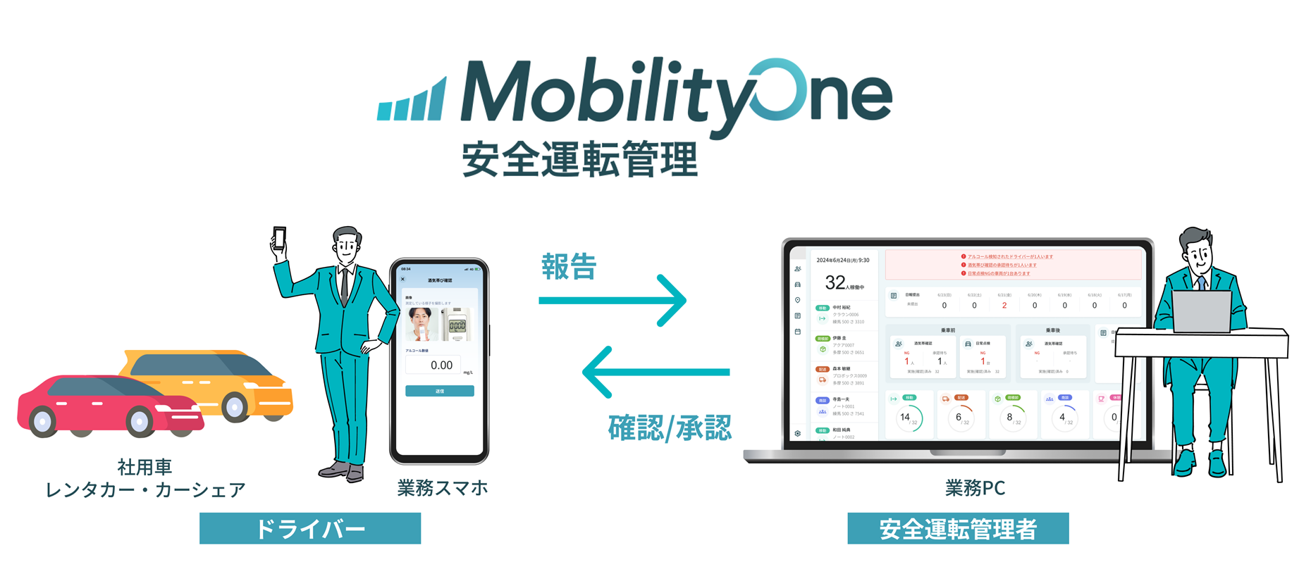 7.2chハイクオリティ AVマルチチャンネルアンプ「VSA-LX55」を発売