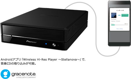 BDR-X13J-S 特長【特長】 | ブルーレイドライブ | PC・スマホ関連