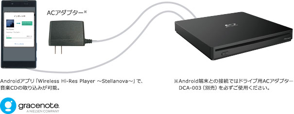 BDR-XS07B-UHD | ブルーレイドライブ | PC・スマホ関連 | パイオニア