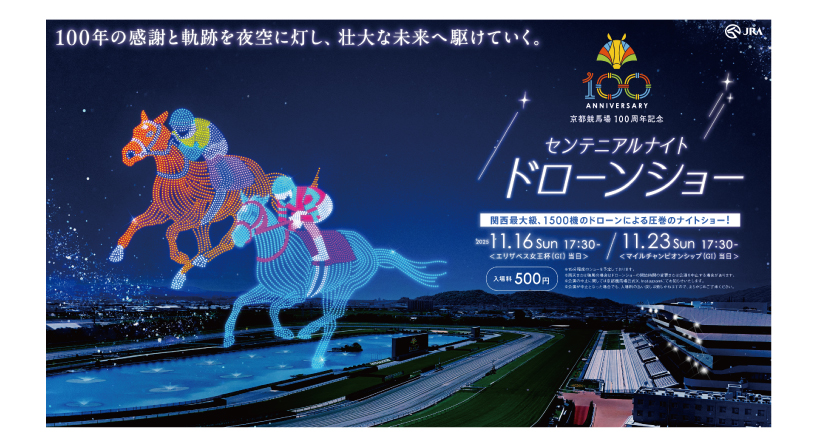 第4回京都競馬（2025年）