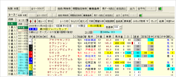 充実のJRA公式競馬データを集計・分析！｜競馬予想のための最強ソフト