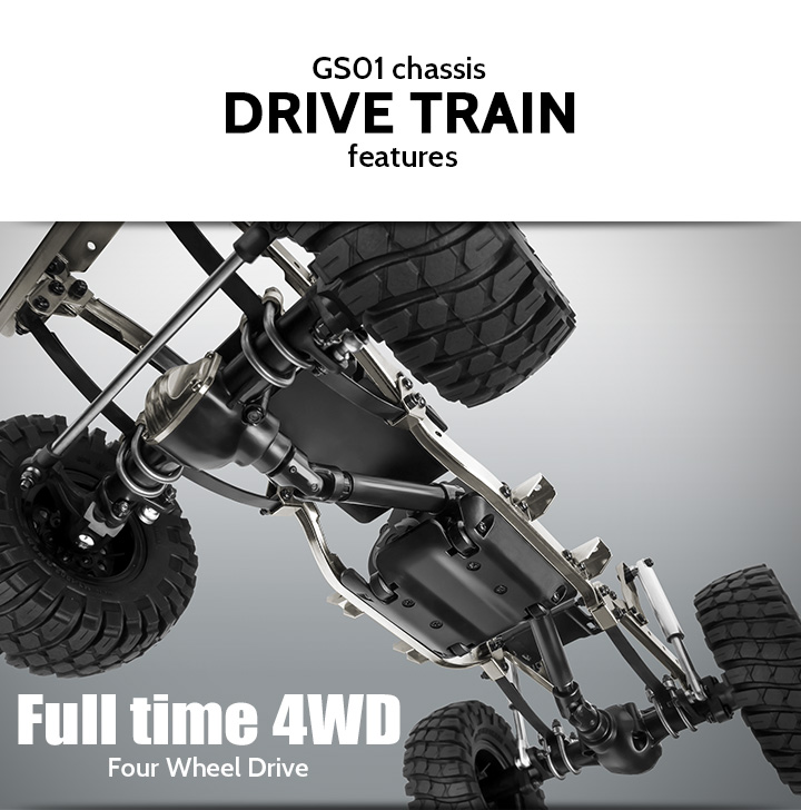 GS01 SAWBACK SPORTS GM53000 4WD 1/10 ラジコンカー オフロード