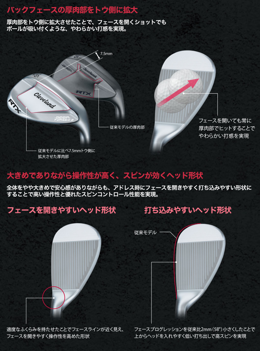 毎日発送】クリーブランド RTX DEEP FORGED 2 ウエッジ メンズ 右用