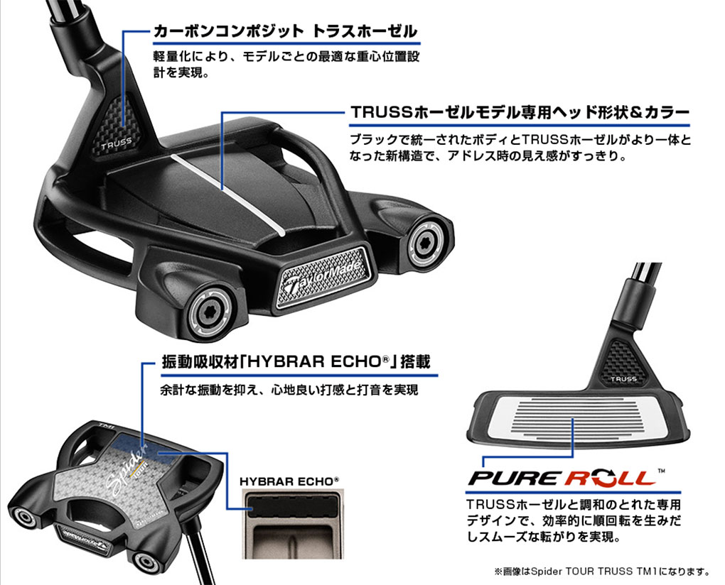 テーラーメイド Spider TOUR TRUSS TM2 パター トラスセンター メンズ