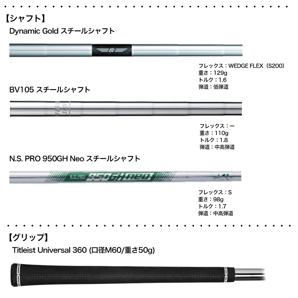 タイトリスト VOKEY SM10 ウェッジ メンズ 右用 ツアークローム仕上げ