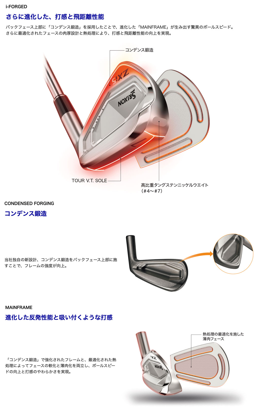 数量限定】スリクソン SRIXON ZXi5 ブラッククロムアイアン 6本セット