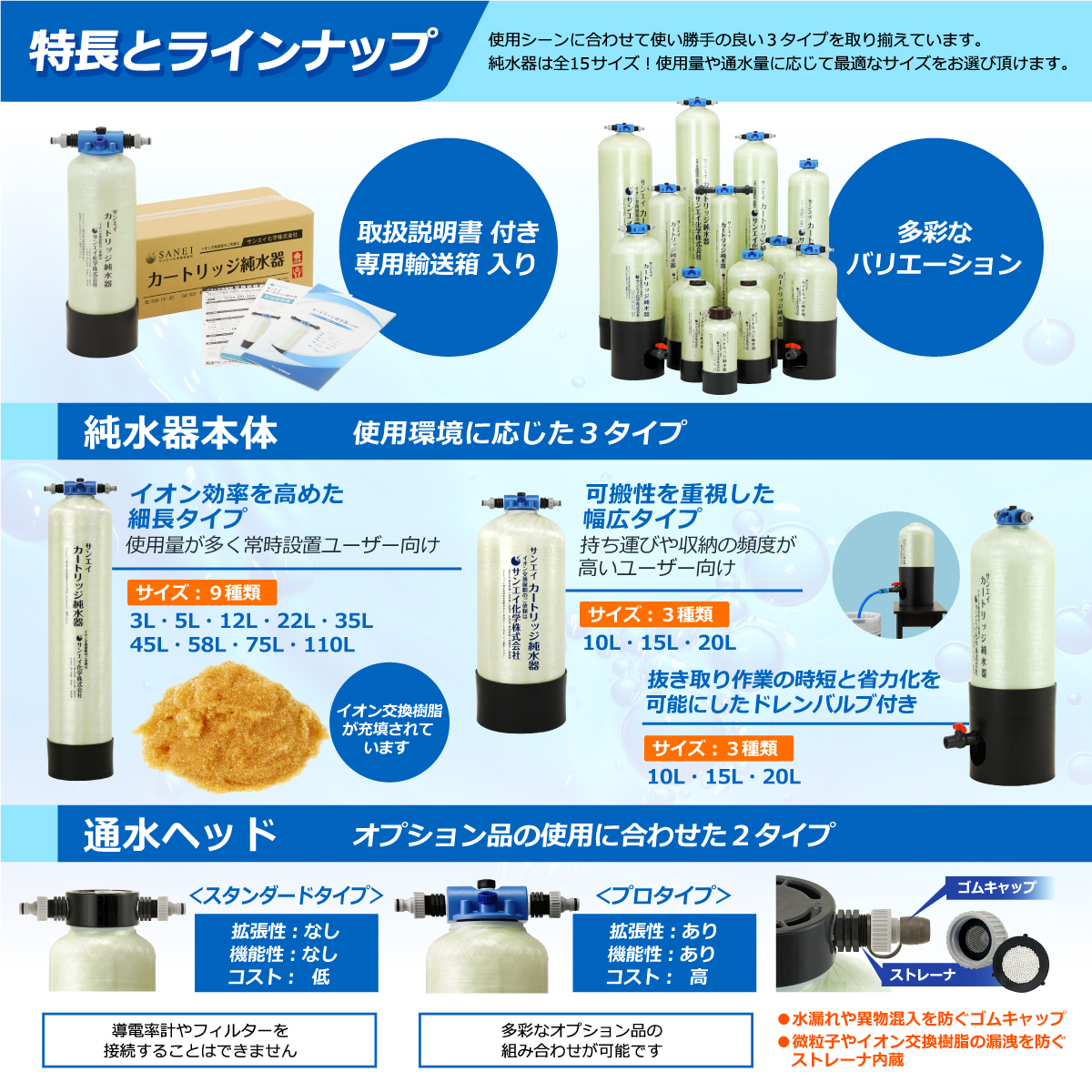 サンエイ化学 カートリッジ純水器 5L プロタイプ フィルター＋ホース